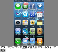 アプリのアイコンが豊富に並んだスマートフォンの画面