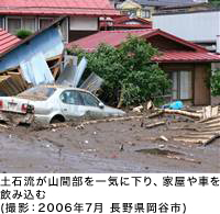 土石流が山間部を一気に下り、家屋や車を飲み込む(撮影：2006年7月 長野県岡谷市)