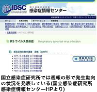 国立感染症研究所では週報の形で発生動向の状況を発表している(国立感染症研究所感染症情報センターHPより)