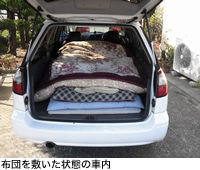 布団を敷いた状態の車内