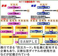 携行できる「防災カード」を社員に配布する企業もあり、災害伝言ダイヤルの使用方法などが記載されている