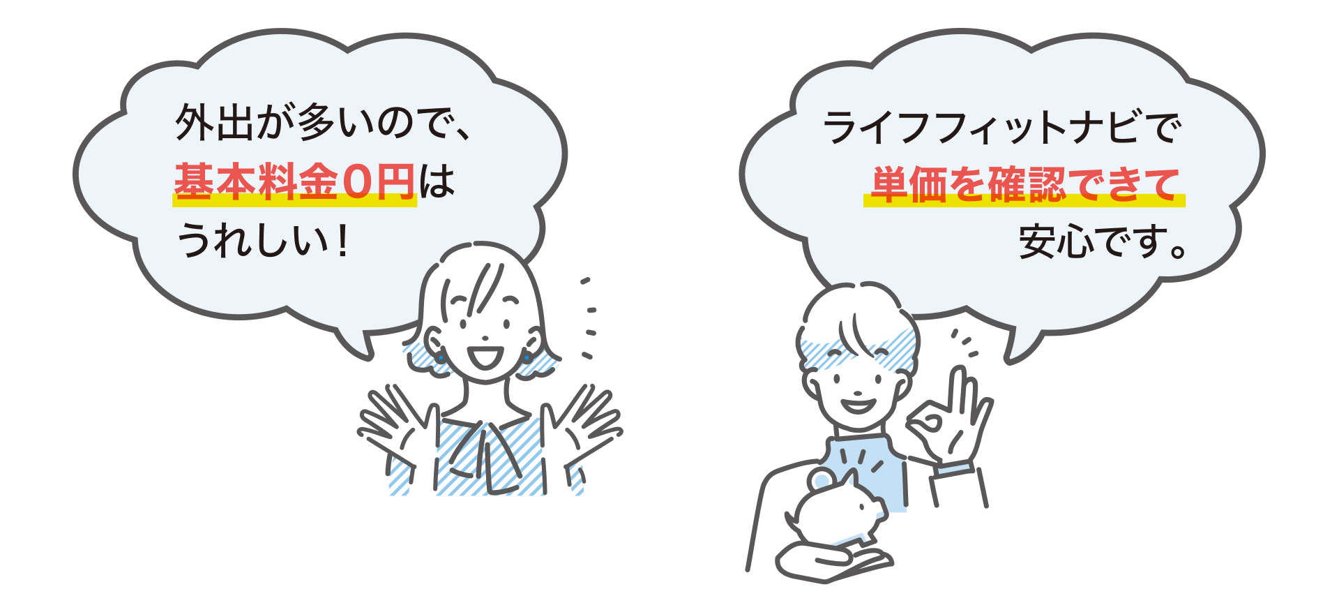 外出が多いので、基本料金0円はうれしい！ライフフィットナビで単価を確認できて安心する。
