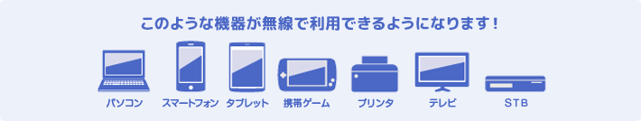 無線で利用できる機器