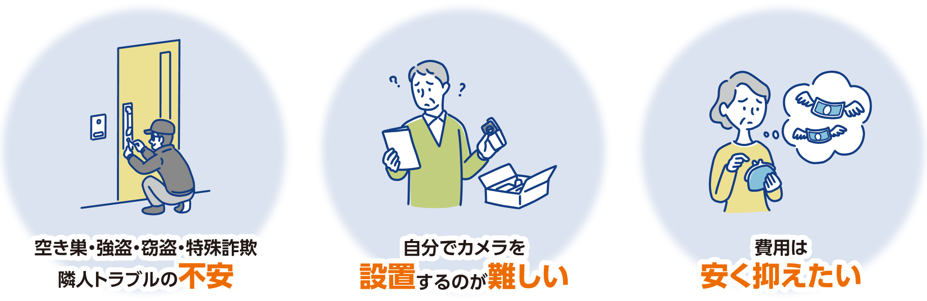 空き巣。強盗・窃盗・特殊詐欺 隣人トラブルの不安、自分でカメラを設置するのが難しい、費用は安く抑えたい