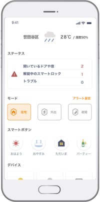 基本的利用方法紹介
