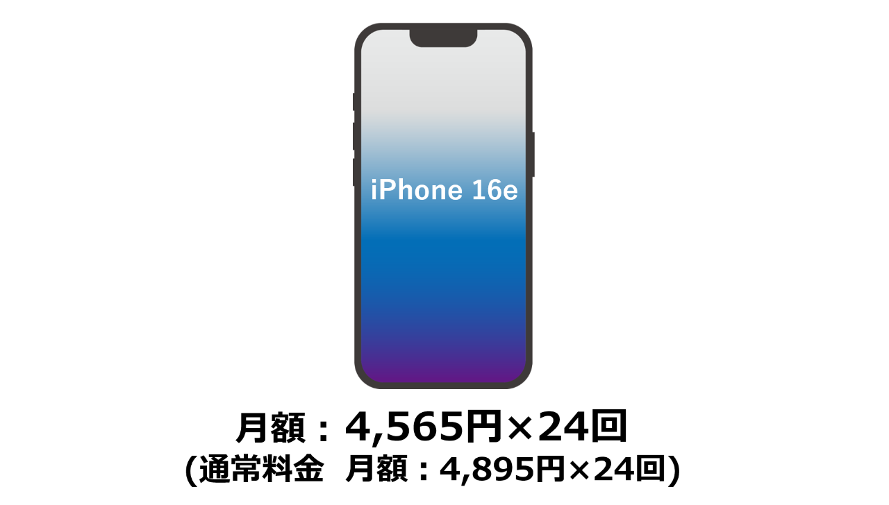 iPhone 16e