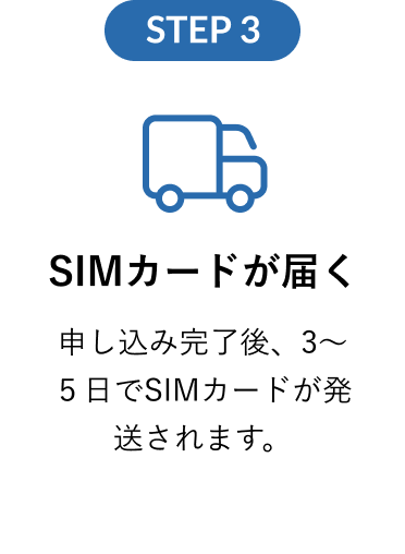 SIMカードが届く