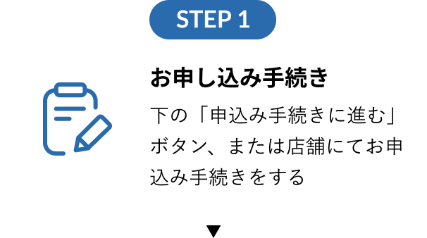 お申込み手続き