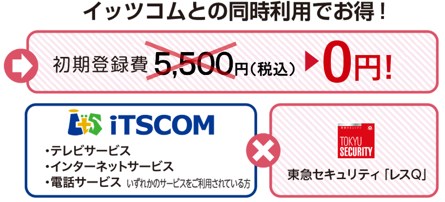 イッツコムと同時利用でお得！初期登録費0円