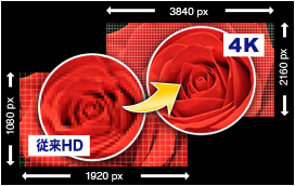 4kイメージ画像