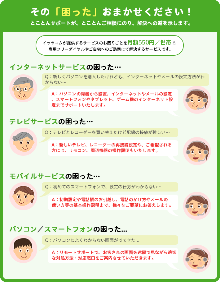 その「困った」お任せください！イッツコムが提供するサービスのお困りごとを月額500円／世帯で、専用フリーダイヤルやご自宅へのご訪問で解決するサービスです。