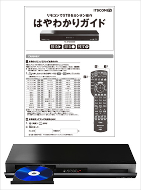 はやわかりガイド TZ-BT9000BW