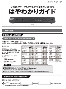 はやわかりガイド C02AS5