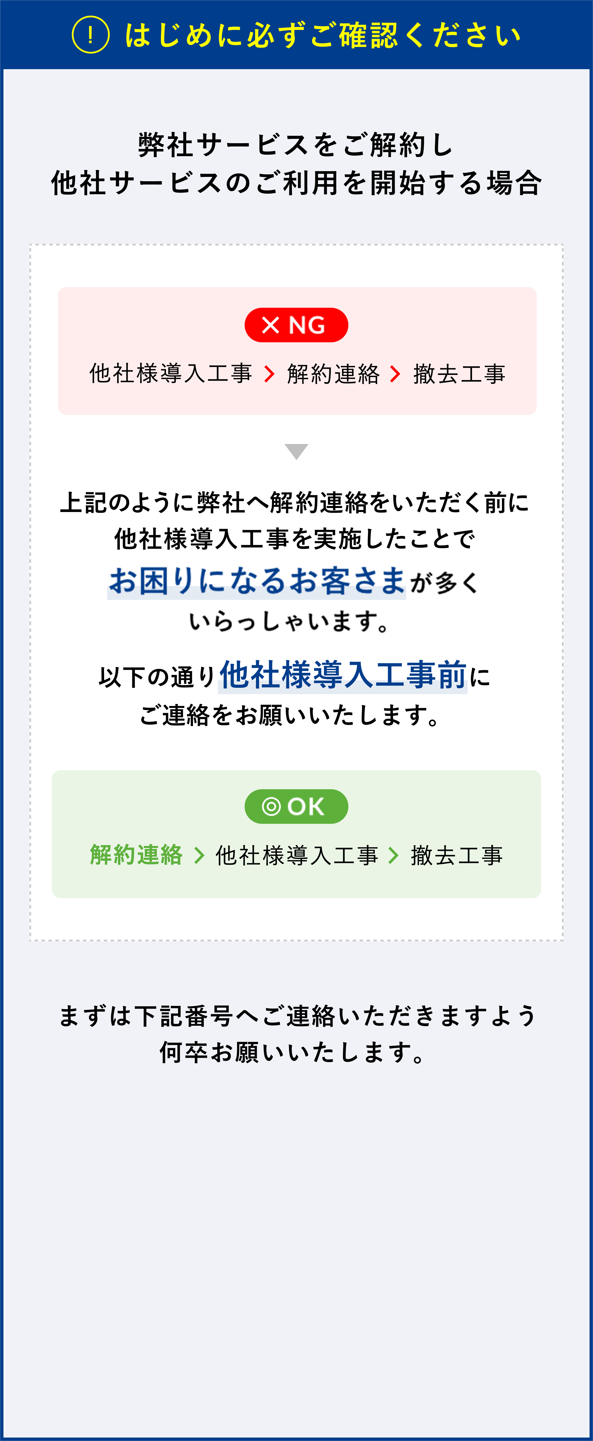 はじめに必ずご確認ください。