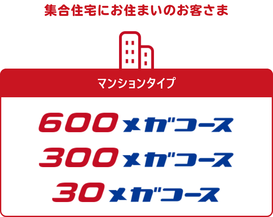 集合住宅にお住いのお客さま