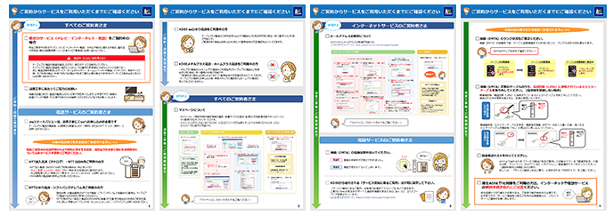 図やイラストを用いたカラー印刷の手順書冊子 見本