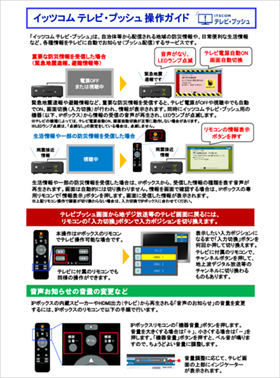 テレビ・プッシュ 操作ガイド