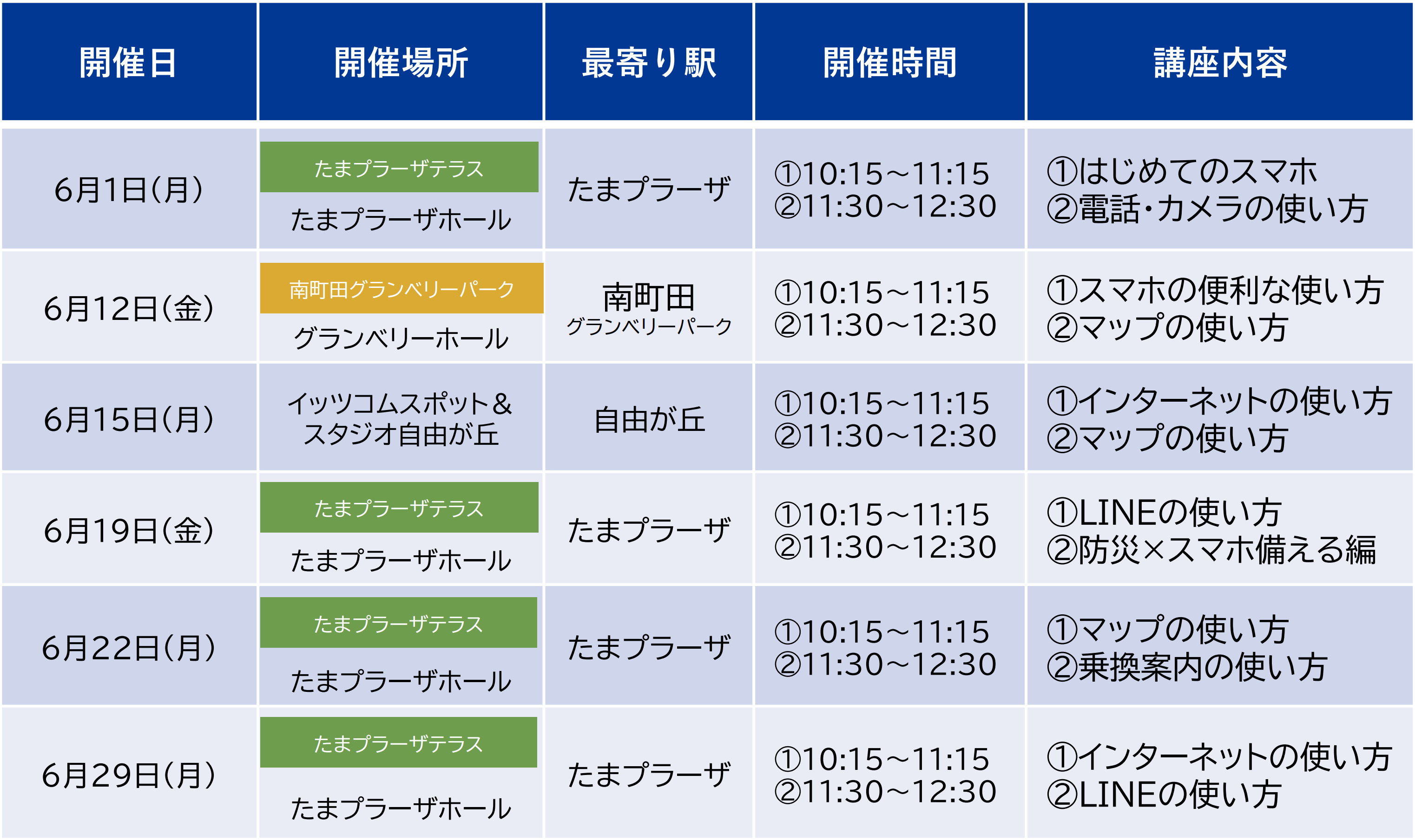 【実施日】