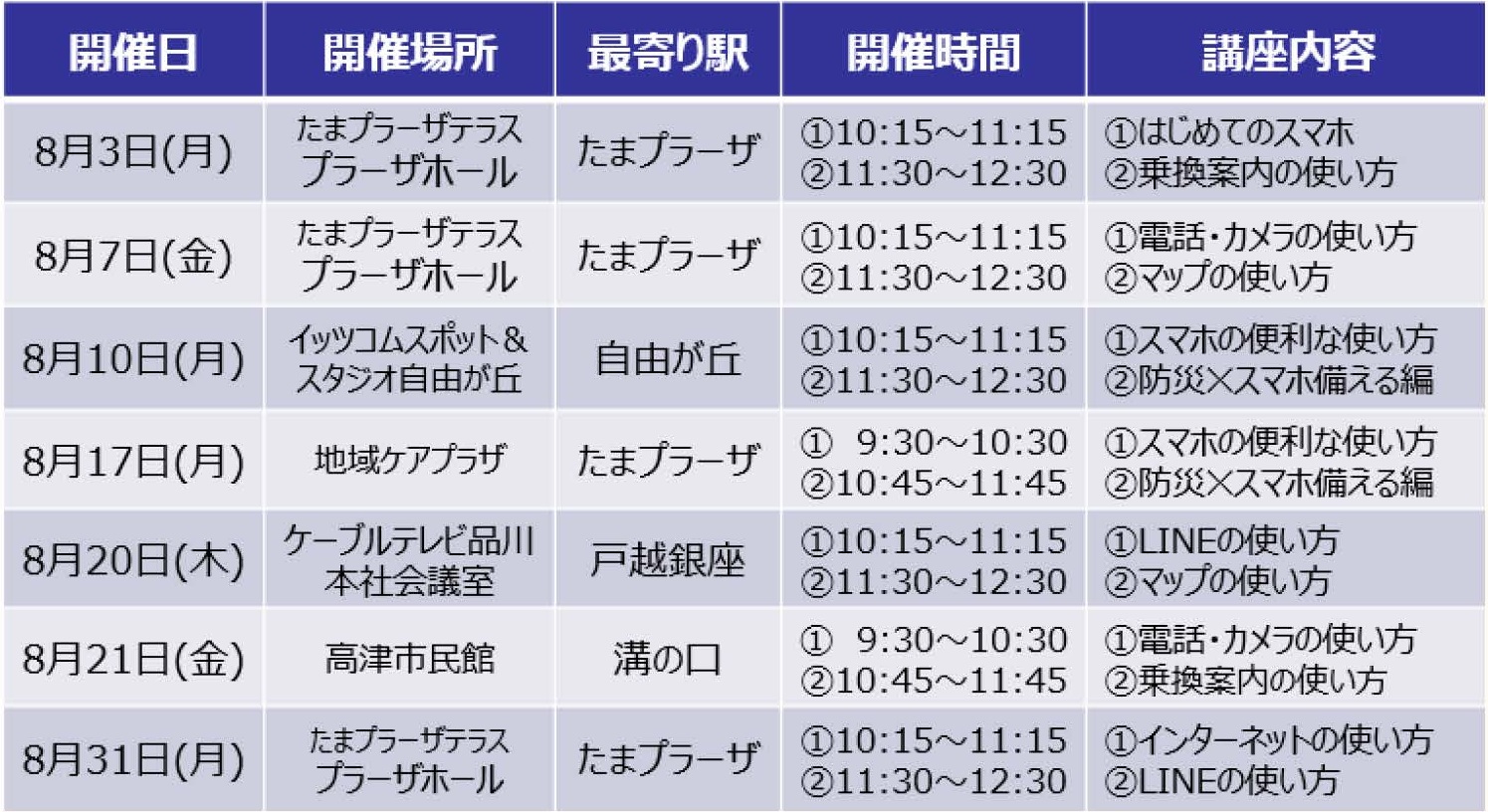 【実施日】
