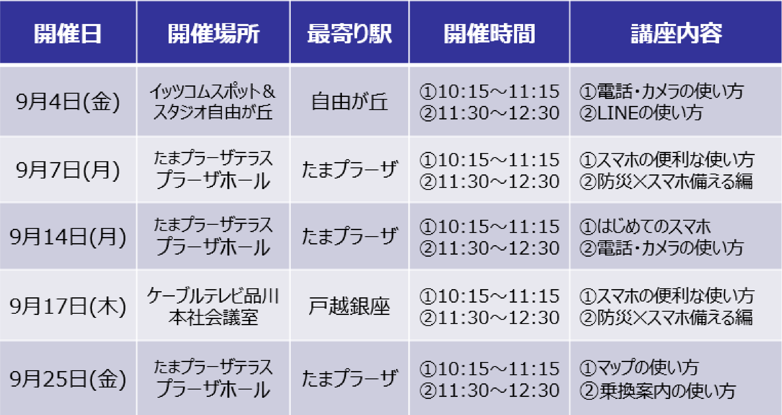 【実施日】