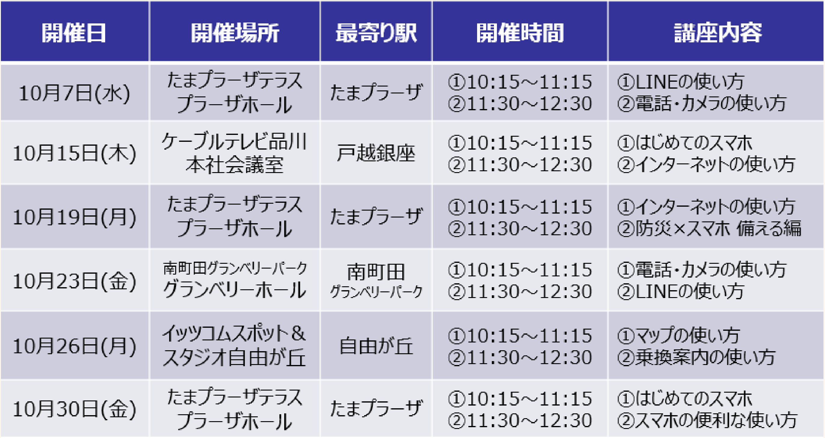 【実施日】