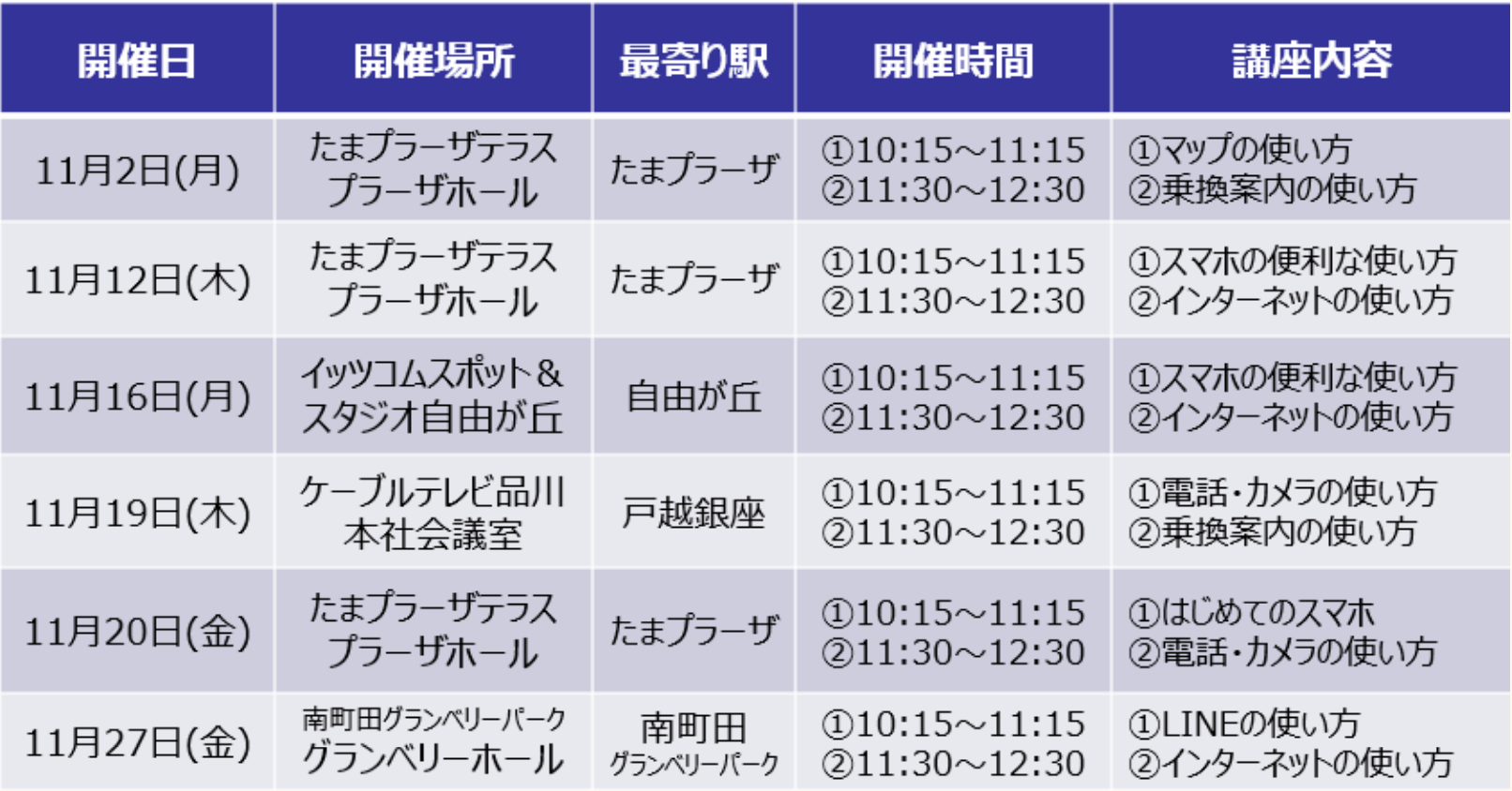 【実施日】